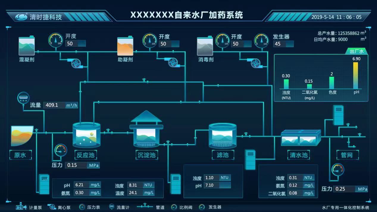 生活飲用水的水質(zhì)標準是什么  如何檢測水質(zhì)是否達標(圖2)